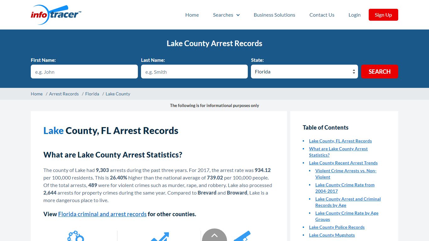 Lake County, FL Arrests, Mugshots & Jail Inmate Records - InfoTracer